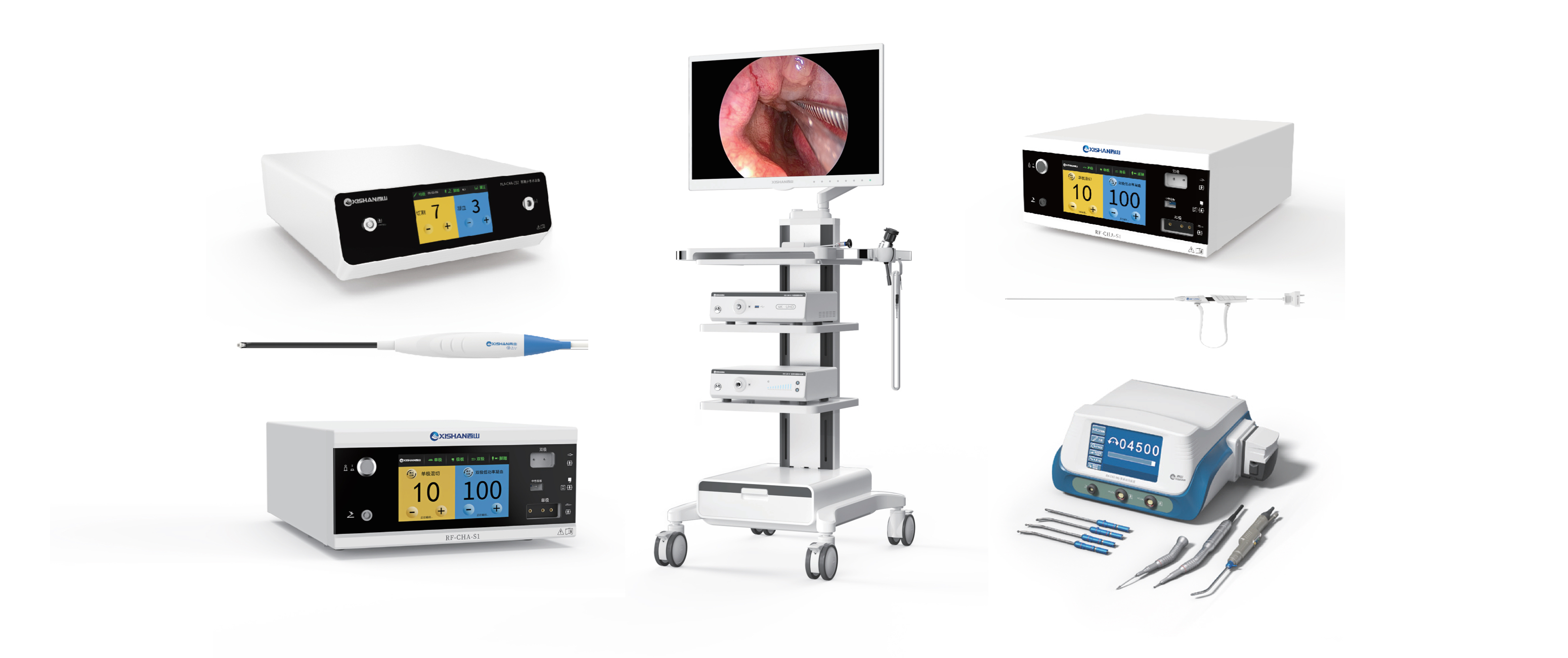 Totale oplossing Product Suite